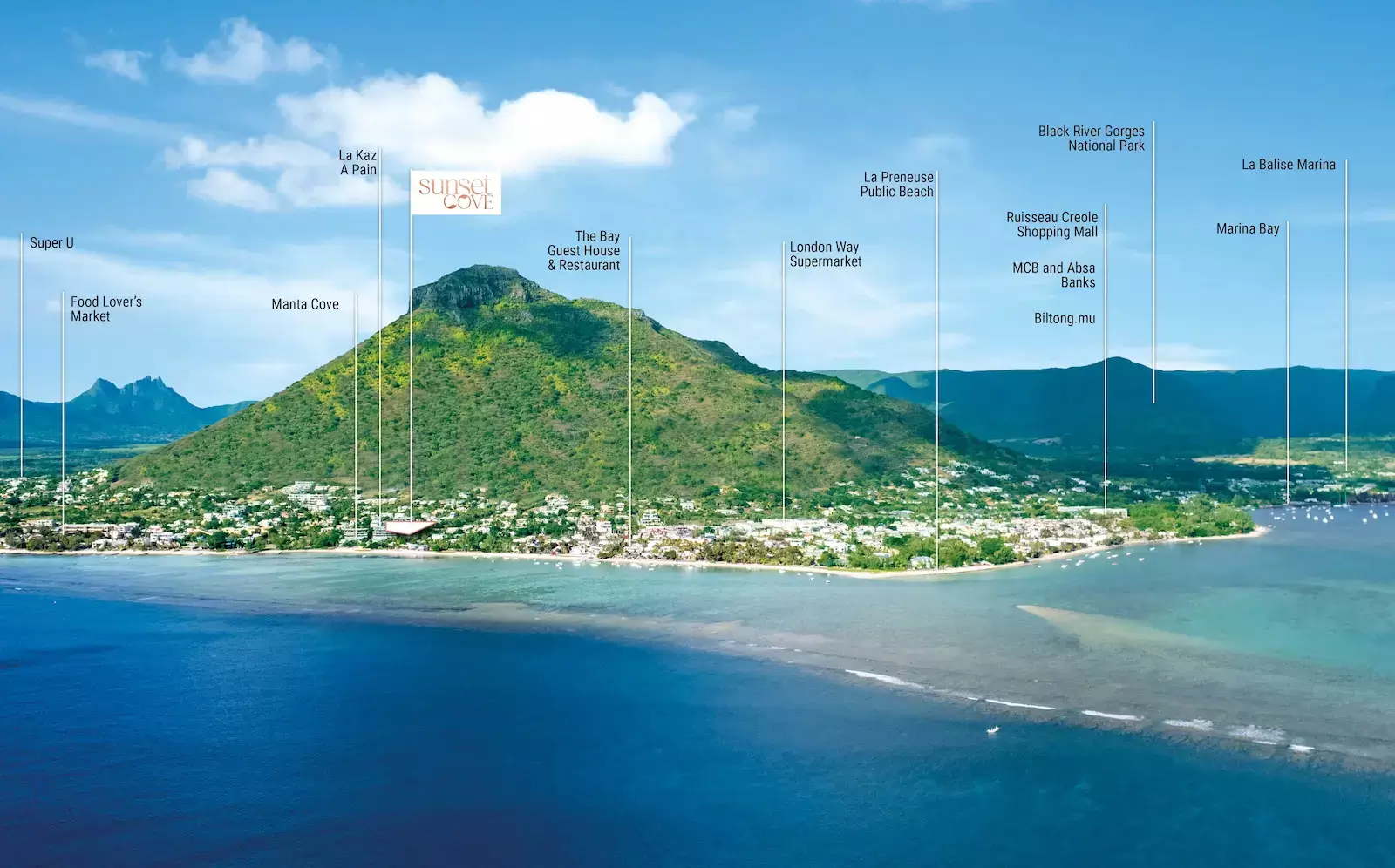 2Futures-Sunset-Cove-skyline